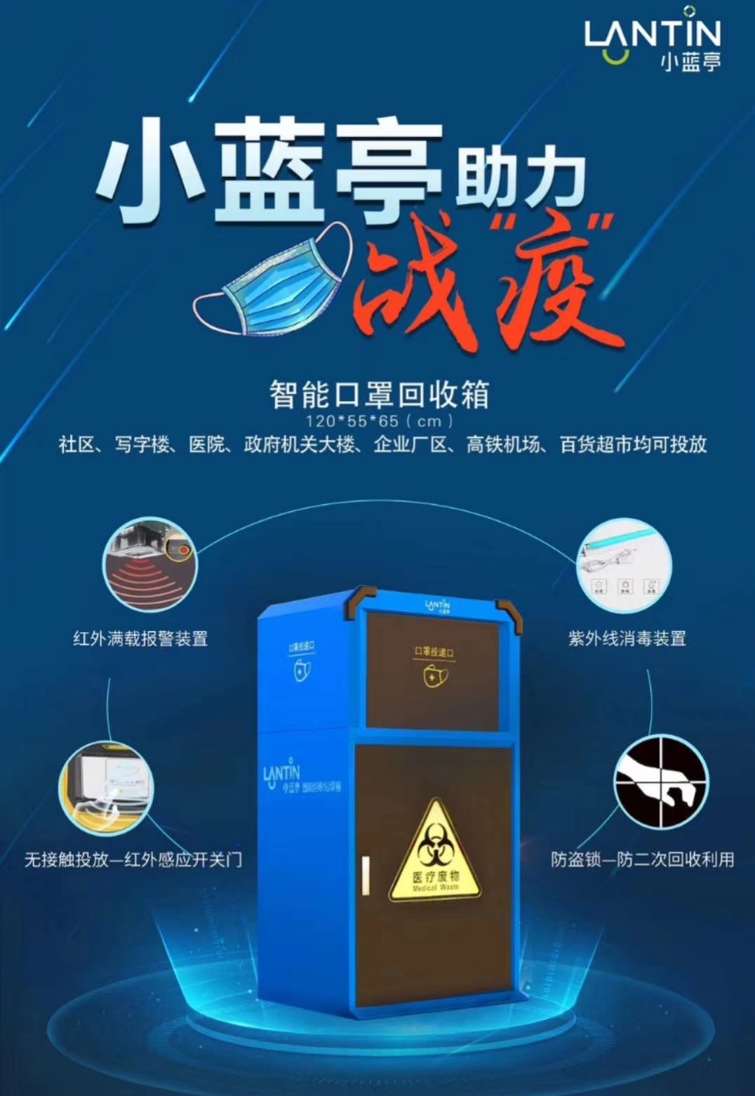 中車交通/湖北楚勝-小藍亭智能口罩回收箱助力疫情防控！